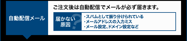 自動配信メール